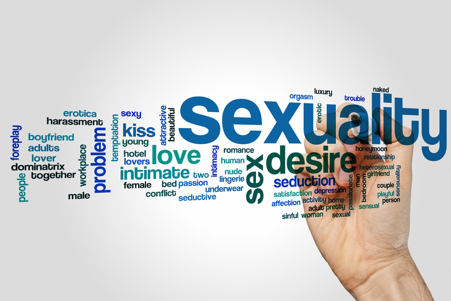 Sexuality word cloud concept